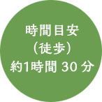 時間目安 （徒歩） 約1時間30分