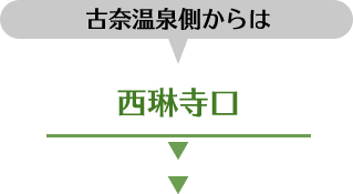 古奈温泉側からは西琳寺口