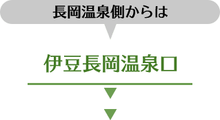 長岡温泉側からは伊豆長岡温泉口